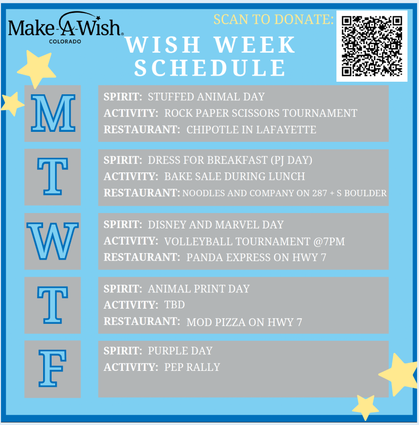 Schedule for Wish Week events, including themed spirit days and associated activities and restaurants for donations.